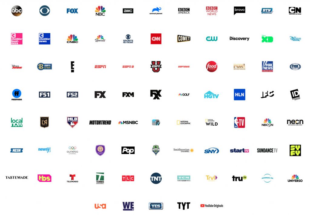 youtube tv channel list