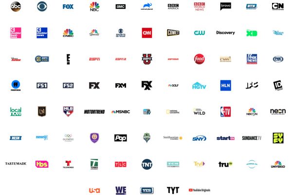 youtube tv channel list
