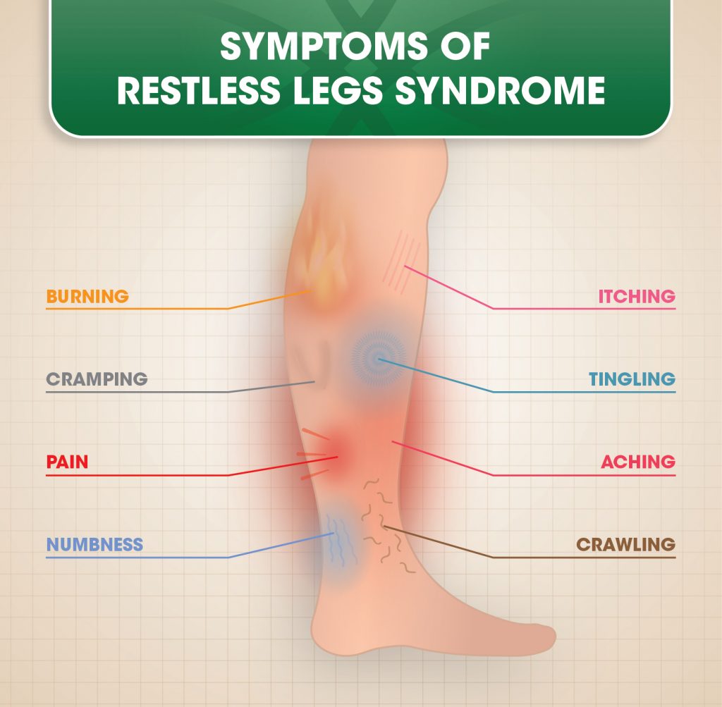 what causes restless leg syndrome